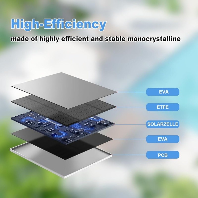 High Efficiency Solar Panel Eufy Camera IP65 Waterproof 5W Adjustable Mount Kit