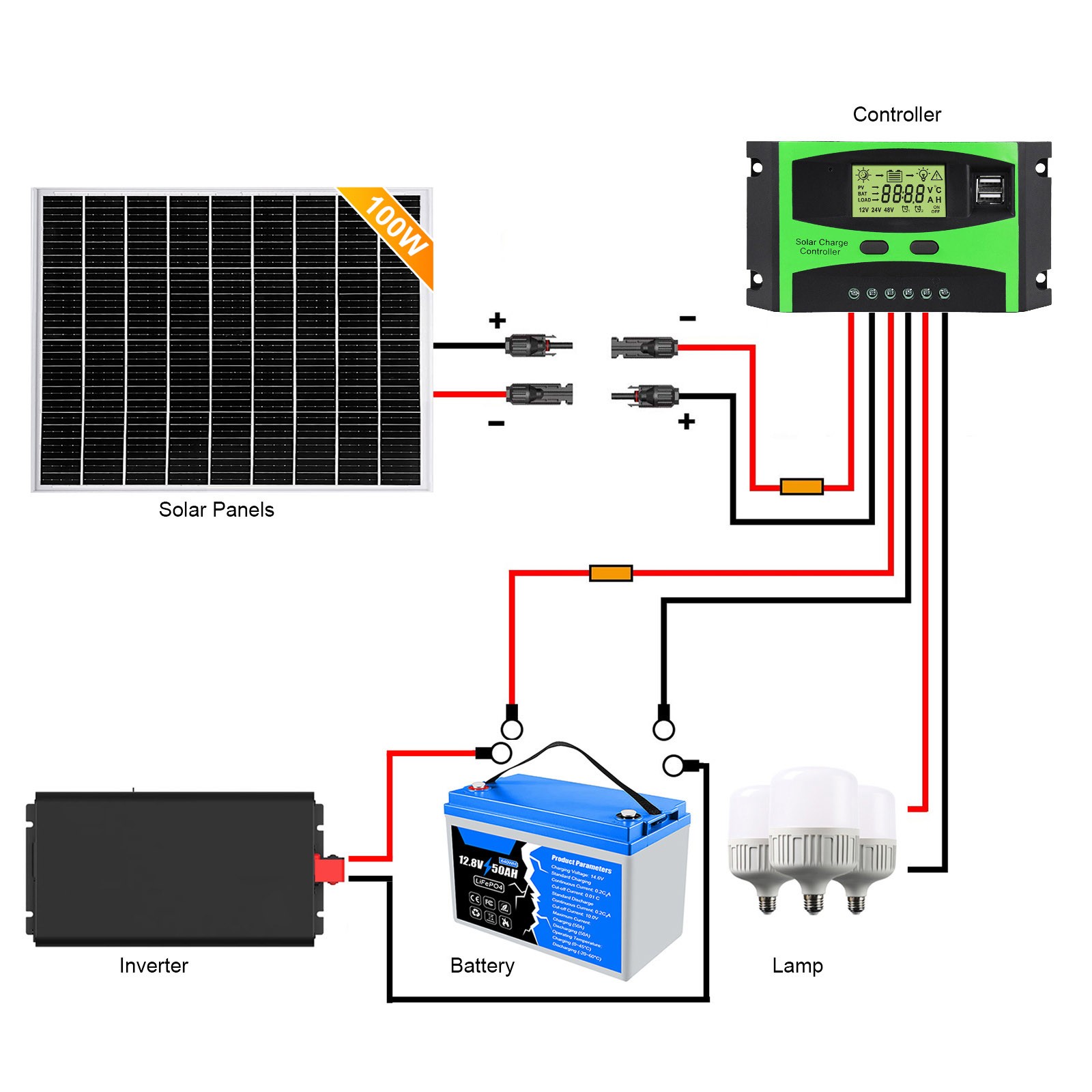 PFCTART 600W Solar Panel 100W 12V Mono PV Module Off Grid RV Boat Battery Charge